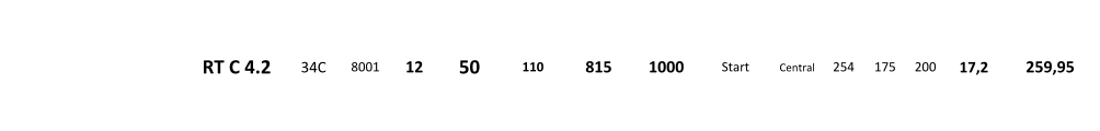 RT C 4.2 34C 8001 12 50 110 815 1000 Start Central 254 175 200 17,2 259,95